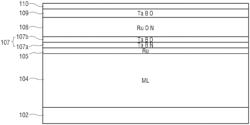 PHASE SHIFT BLANKMASK AND PHOTOMASK FOR EUV LITHOGRAPHY