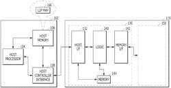 APPARATUS AND METHOD FOR MANAGING MAP DATA BETWEEN HOST AND MEMORY SYSTEM