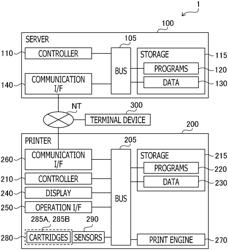 PROCESSING APPARATUS, COMPUTER-READABLE STORAGE MEDIUM, AND METHOD FOR DETERMINING WHETHER TO RESTRICT EXECUTION OF PARTICULAR PROCESS