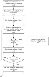 System and Methods for Automatic Repair of Missing Mate References