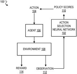 DISTRIBUTED TRAINING USING ACTOR-CRITIC REINFORCEMENT LEARNING WITH OFF-POLICY CORRECTION FACTORS