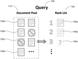 DATA RETRIEVAL USING REINFORCED CO-LEARNING FOR SEMI-SUPERVISED RANKING