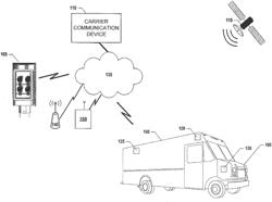 METHODS, APPARATUSES AND COMPUTER PROGRAM PRODUCTS FOR IDENTIFYING DUPLICATE TRAVEL