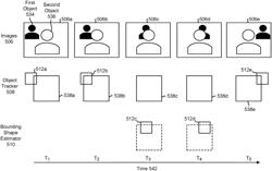 BOUNDING SHAPE ESTIMATION