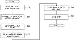 IMAGE PROCESSING METHOD, IMAGE PROCESSING DEVICE, AND PROGRAM