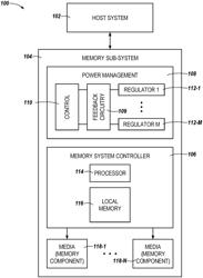 POWER MANAGEMENT COMPONENT FOR MEMORY SUB-SYSTEM POWER CYCLING