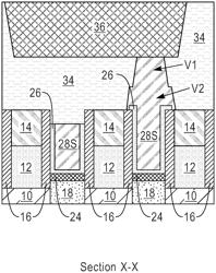 BOTTOM ENHANCED LINER-LESS VIA CONTACT FOR REDUCED MOL RESISTANCE