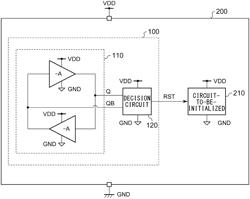 POWER-ON RESET CIRCUIT