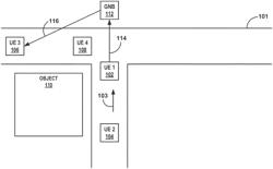 NETWORK-ASSISTED TRANSMISSION COLLISION AVOIDANCE IN VEHICLE-TO-VEHICLE COMMUNICATIONS