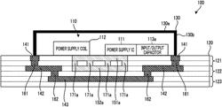 ELECTRONIC APPARATUS