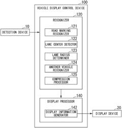 Vehicle display control device, control method of vehicle display control device and storage medium