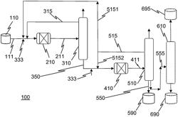 Process for manufacturing olefin trimers and tetramers