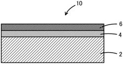 Anode for alkaline water electrolysis and method for producing same