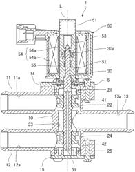 Flow path switching valve