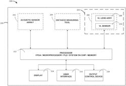 Systems and methods for detachable and attachable acoustic imaging sensors