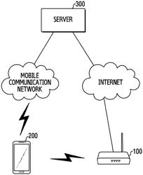 Electronic device and method for controlling wireless communication connection thereof