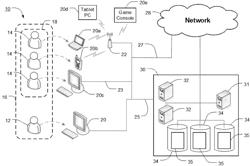 Methods and systems for improving resource content mapping for an electronic learning system