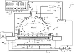 Substrate processing system including dual ion filter for downstream plasma