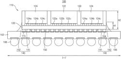 Package structures having underfills