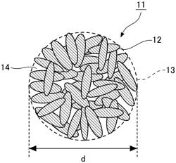 Nonaqueous electrolyte secondary battery positive electrode active material and method for producing same, and nonaqueous electrolyte secondary battery which uses positive electrode active material