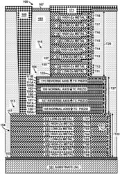 Temperature compensating bulk acoustic wave (BAW) resonator structures, devices and systems