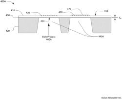 Transversely-excited film bulk acoustic resonator with a bonding layer and an etch-stop layer