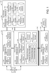 Building data platform with graph based capabilities