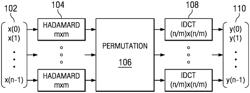 Low complexity large transform