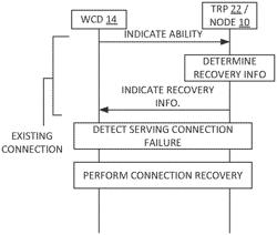 Method and apparatus for beamforming control in a wireless communication network