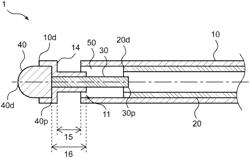 PUNCTURING DEVICE