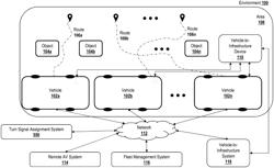 TURN SIGNAL ASSIGNMENT FOR COMPLEX MANEUVERS