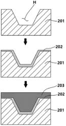 LEVELING AGENT AND ELECTROLYTIC COMPOSITION FOR FILLING VIA HOLE