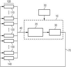 CONTROLLING THE OPERATION OF A POWER PLANT