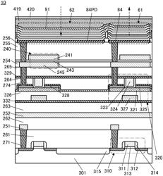 SEMICONDUCTOR DEVICE AND ELECTRONIC DEVICE