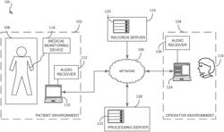 AUTOMATED TRANSCRIPTION AND DOCUMENTATION OF TELE-HEALTH ENCOUNTERS