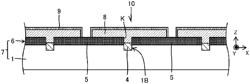 SEMICONDUCTOR SUBSTRATE, METHOD FOR MANUFACTURING THE SAME, APPARATUS FOR MANUFACTURING THE SAME, AND TEMPLATE SUBSTRATE