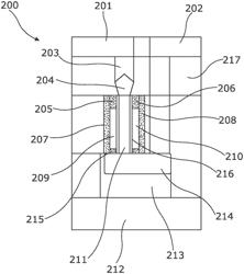 OPTIMIZATION OF VERTICAL TRANSPORT FIELD EFFECT TRANSISTOR INTEGRATION