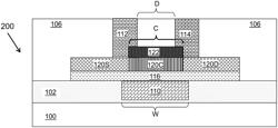 Transistor Including Hydrogen Diffusion Barrier Film and Methods for Forming the Same