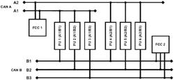 SELF-CONFIGURATION OF BUS NODES IN A BUS SYSTEM OF AN AIRCRAFT