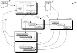 METADATA ENHANCEMENT FOR PACKET CAPTURE USING VXLAN ENCAPSULATION