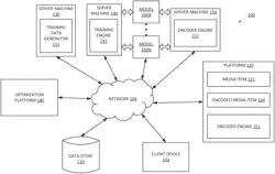 METHODS AND SYSTEMS FOR ENCODER PARAMETER SETTING OPTIMIZATION