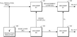 ON REFERENCE LAYER AND SCALED REFERENCE LAYER OFFSET PARAMETERS FOR INTER-LAYER PREDICTION IN SCALABLE VIDEO CODING