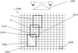 PATCH TRACKING IMAGE SENSOR