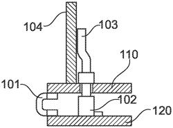 FIELD DEVICE AND METHOD FOR COMPACT ARRANGEMENT OF ELECTRONIC ASSEMBLIES OF AN ELECTRONIC CIRCUIT