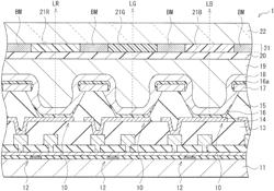 DISPLAY UNIT, METHOD OF MANUFACTURING DISPLAY UNIT, AND ELECTRONIC APPARATUS