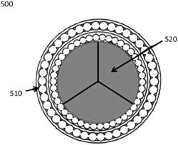 Handheld cosmetic device that operates at multiple frequencies