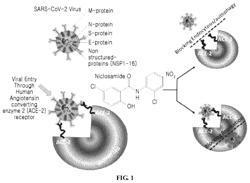 Metal (hydr)oxide composite comprising poorly soluble drug, method for manufacturing same, and pharmaceutical composition comprising same