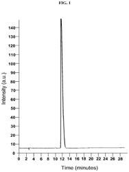 Topiramate compositions and methods of making and using the same