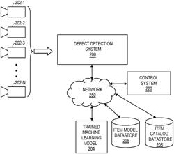 Singulation and sortation defect detection