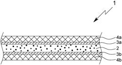 Method of manufacturing food packaging plastic films and food packaging plastic films thus produced